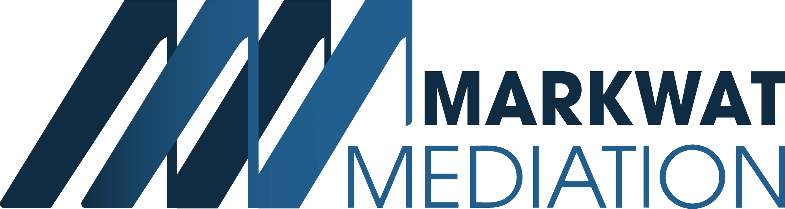 Markwat Mediation & Advies